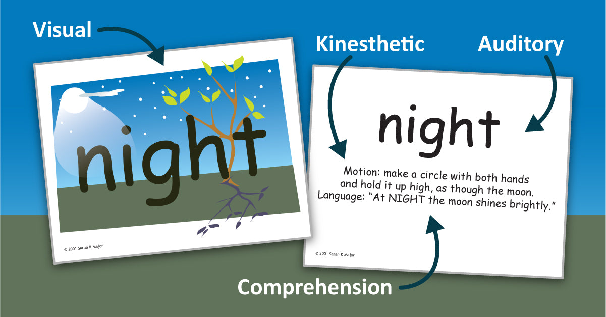 SnapWords are multisensory sight words for neurodiverse students