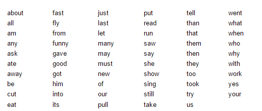 snapwords list b teaching