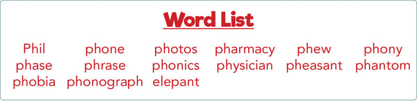 PH Word List