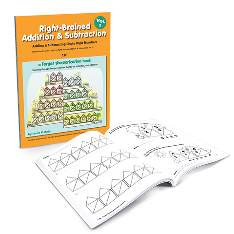 Right-Brained Addition & Subtraction