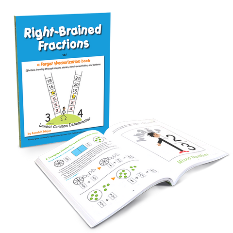 Right-Brained Fractions