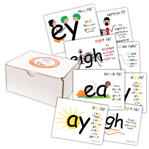 Sound Spelling Teaching Cards