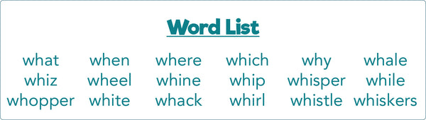 Spoken WH Word List