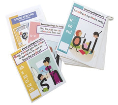 Sound Spelling Display Cards