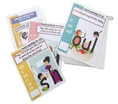 Sound Spelling Display Cards