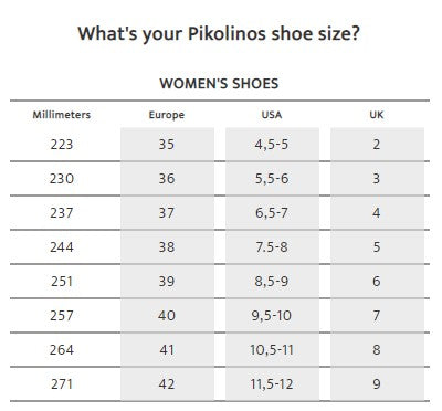 Size Chart – Becker's Shoes