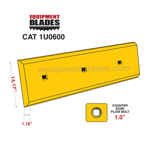 CAT 1U0600