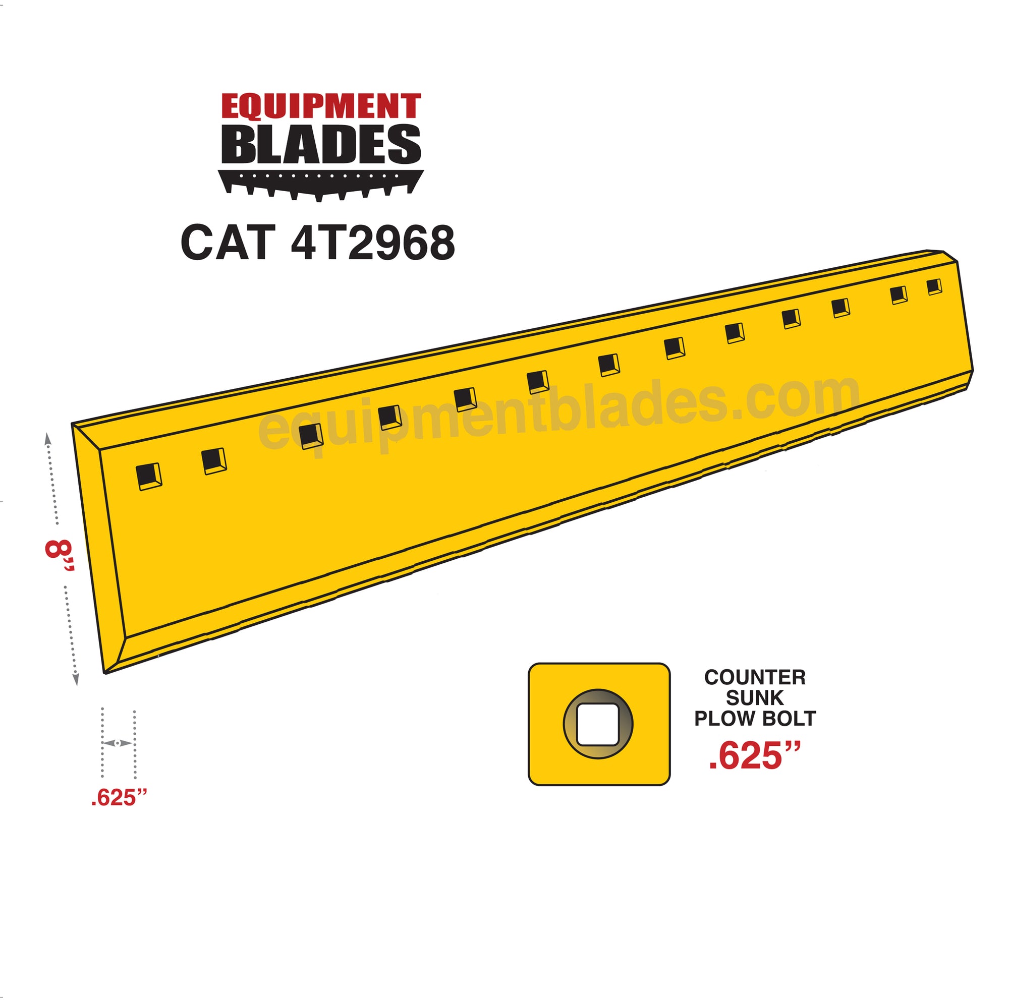 Flat Motor  Grader  Cutting Edges Equipment Blades  Inc