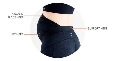 pregnancy back support