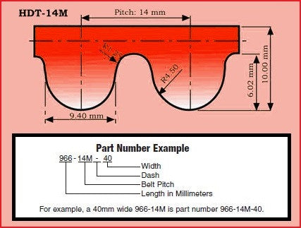  14M Single Sided Timing Belt 