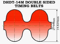  D14M  Double Sided Timing Belt 