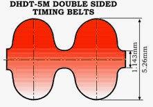  D5M  Double Sided Timing Belt 