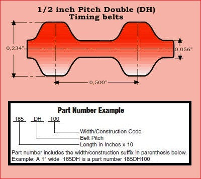  DH  Double Sided Timing Belt 