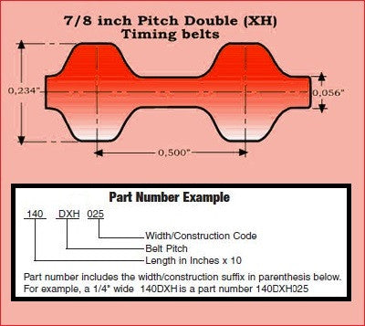  DXH  Double Sided Timing Belt 