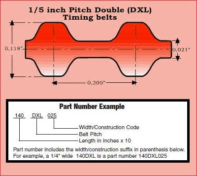  DXL  Double Sided Timing Belt 