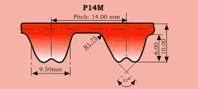  P14M Single Sided Timing Belt 