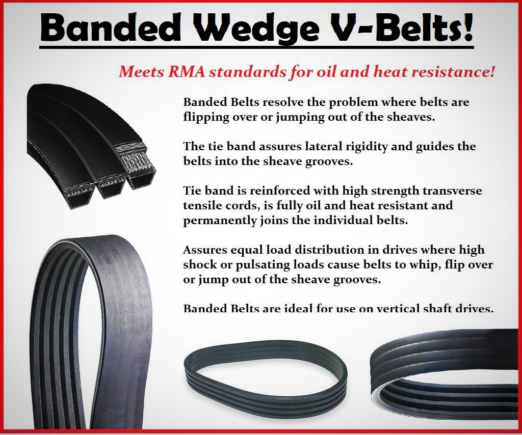 108560 DODGE Wedge Banded Replacement V-Belt – V-Belt Guys