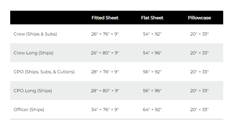 Size Guide For Navy Ship Racks | What Size Are Navy Racks? | Fleet Sheets - For Navy & Coast Guard Ship Racks