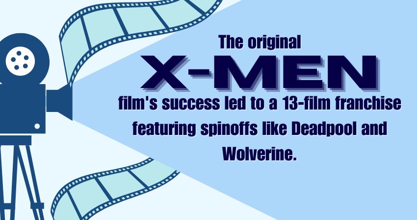 X-Men film's success