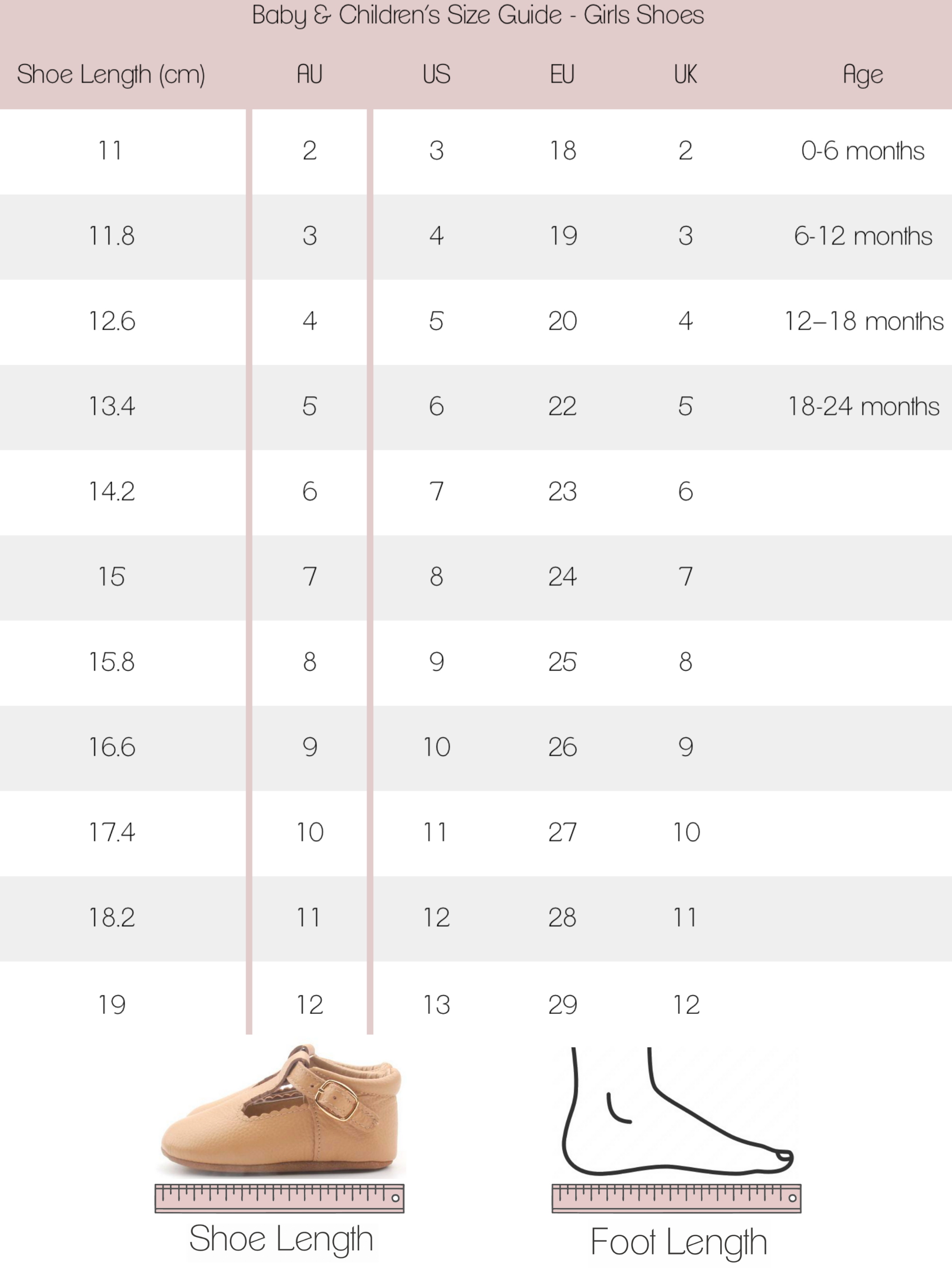 Baby Foot Size Chart