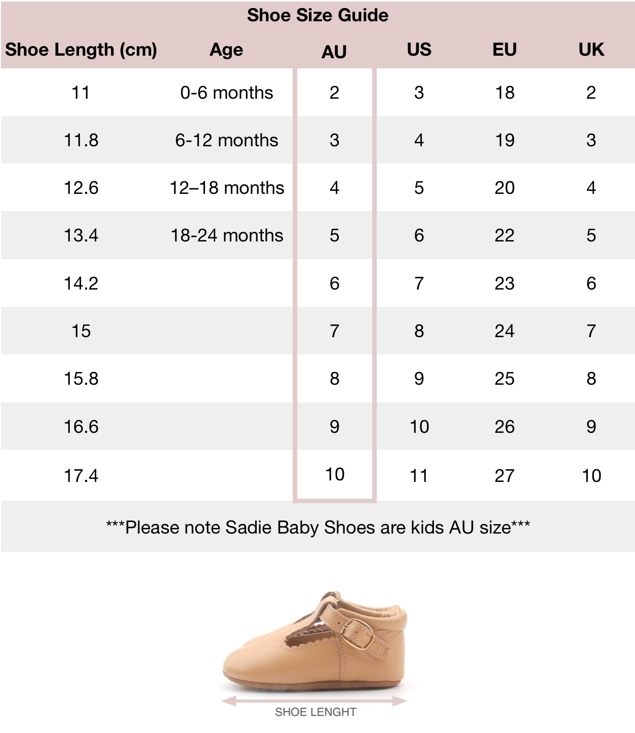 الرسم لاهث مقايضة 11cm baby shoe size 