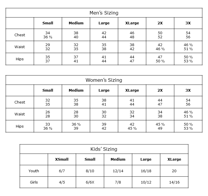 Campus Size Chart