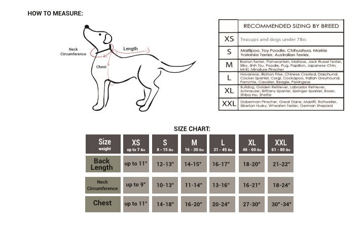 Campus Size Chart