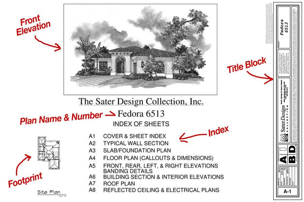 Example of a Cover Sheet by Sater
