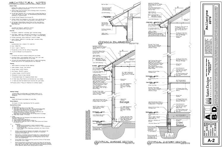 What Is In A Set Of House Plans Sater Design Collection