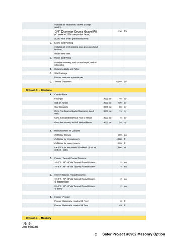 Sample of Materials List
