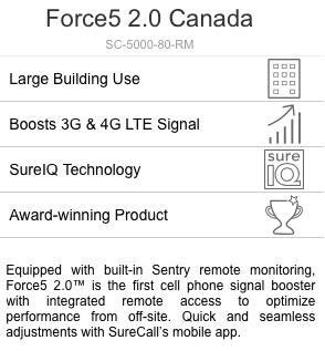 Force5 2.0 Canada SC-5000-80-RM