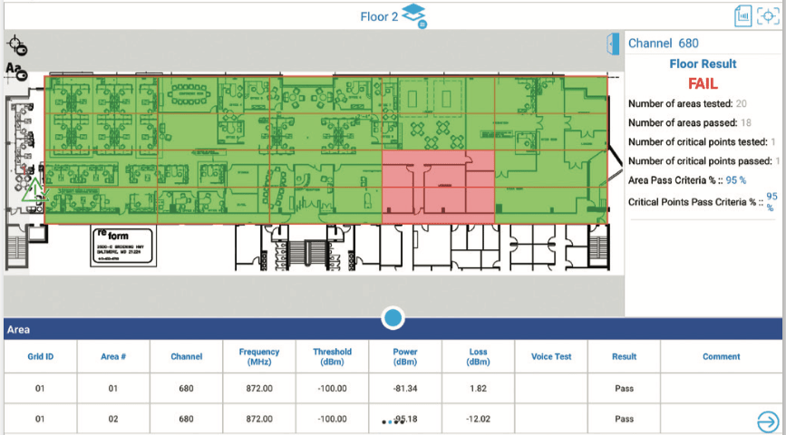 Grid test tool for public safety indoor coverage requirement