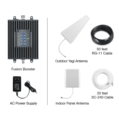 automotive cell phone signal booster