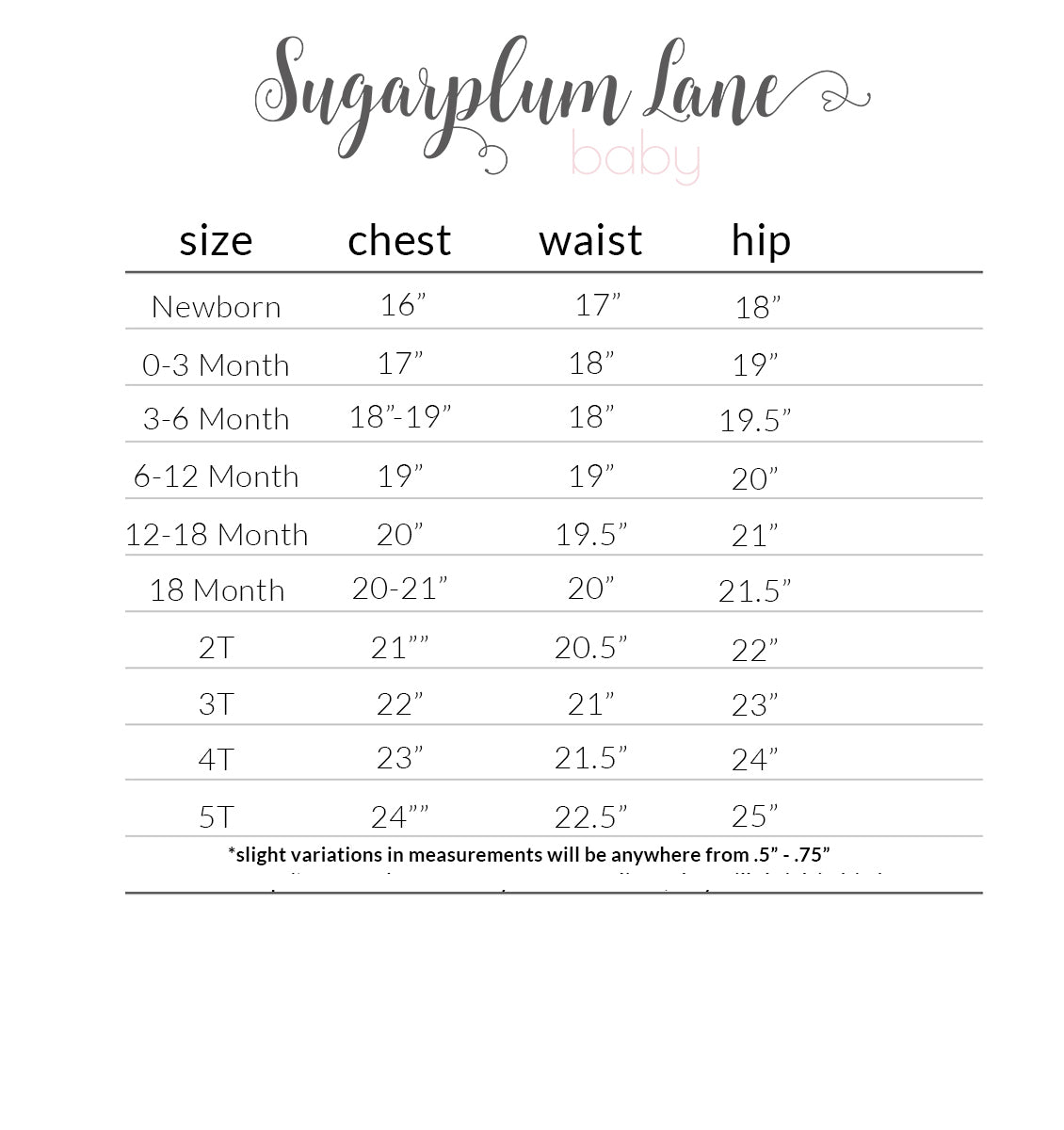 3 6 Month Size Chart
