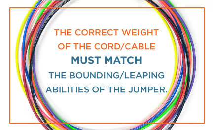 quote to improve double unders jumping