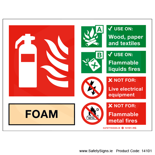 foam fire extinguisher uses