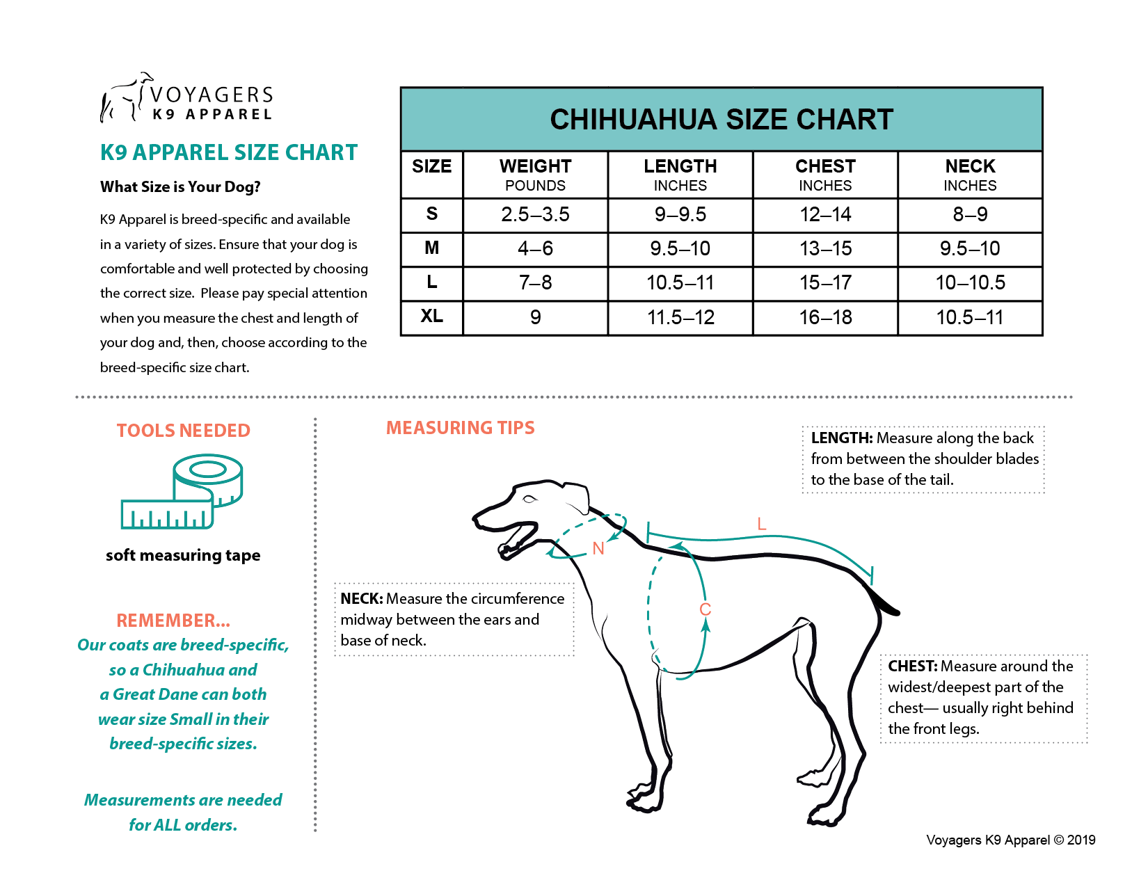 Chihuahua Growth Chart Pounds