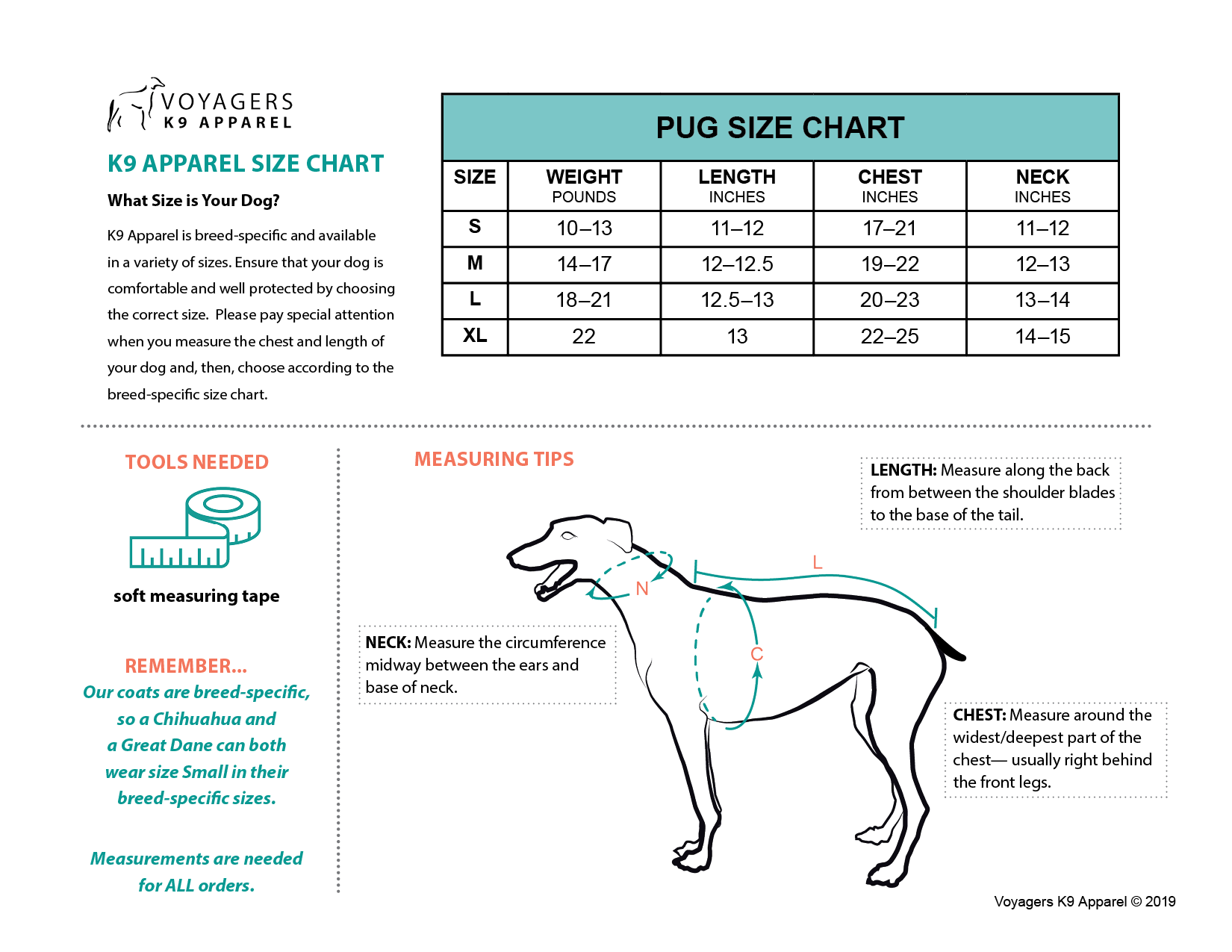 Pug Height And Weight Chart
