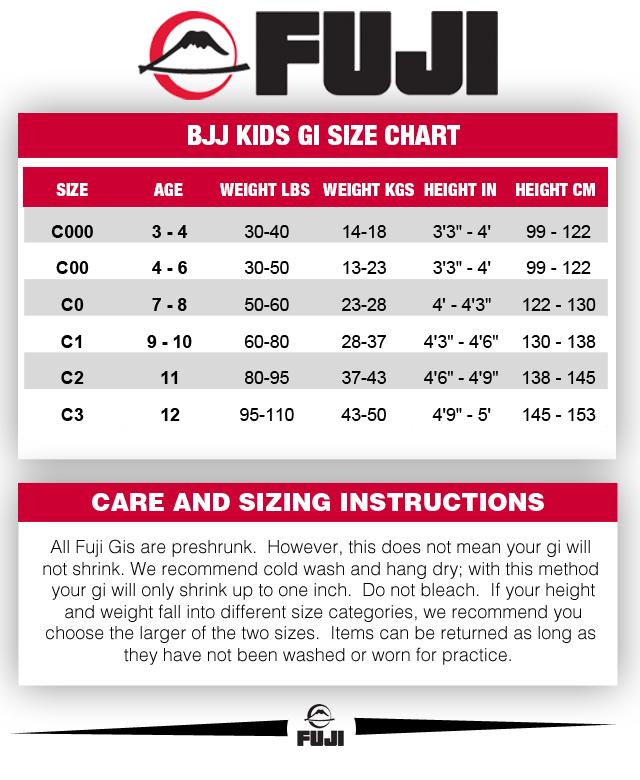 Bjj Chart