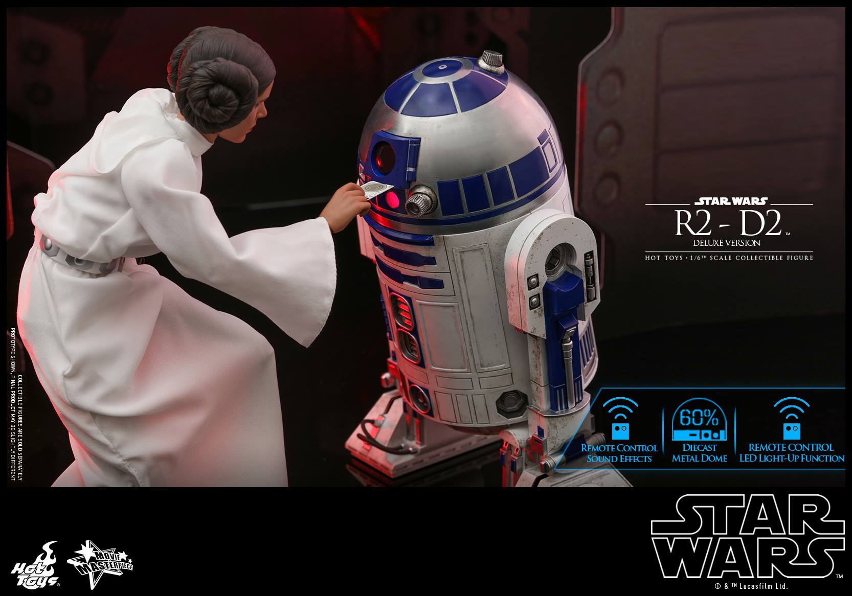 Star wars deluxe edition. R2-d2 игрушка хот Тойс. R2-d2 игрушка хот Тойс Star Wars. Р 2 Д 2 хот Тойс. R2d2 bb08 игрушка хот Тойс.