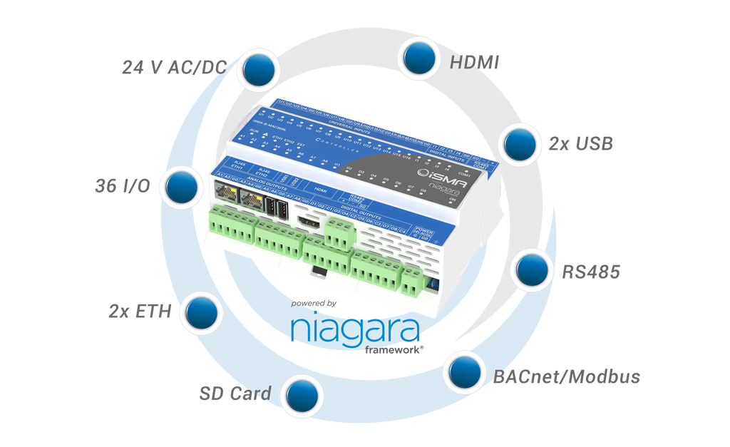 MAC36NL Niagara4 Unitary Controller