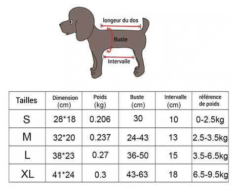 sac taille bouledogue francais