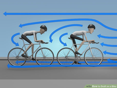 Cycling Drafting - Diagram 