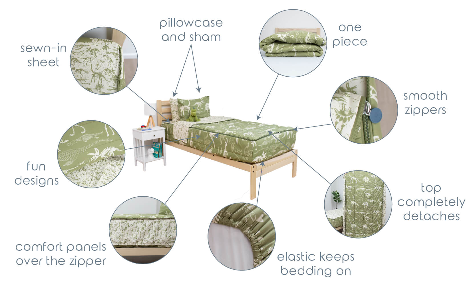Graphic highlighting features of zipper bedding