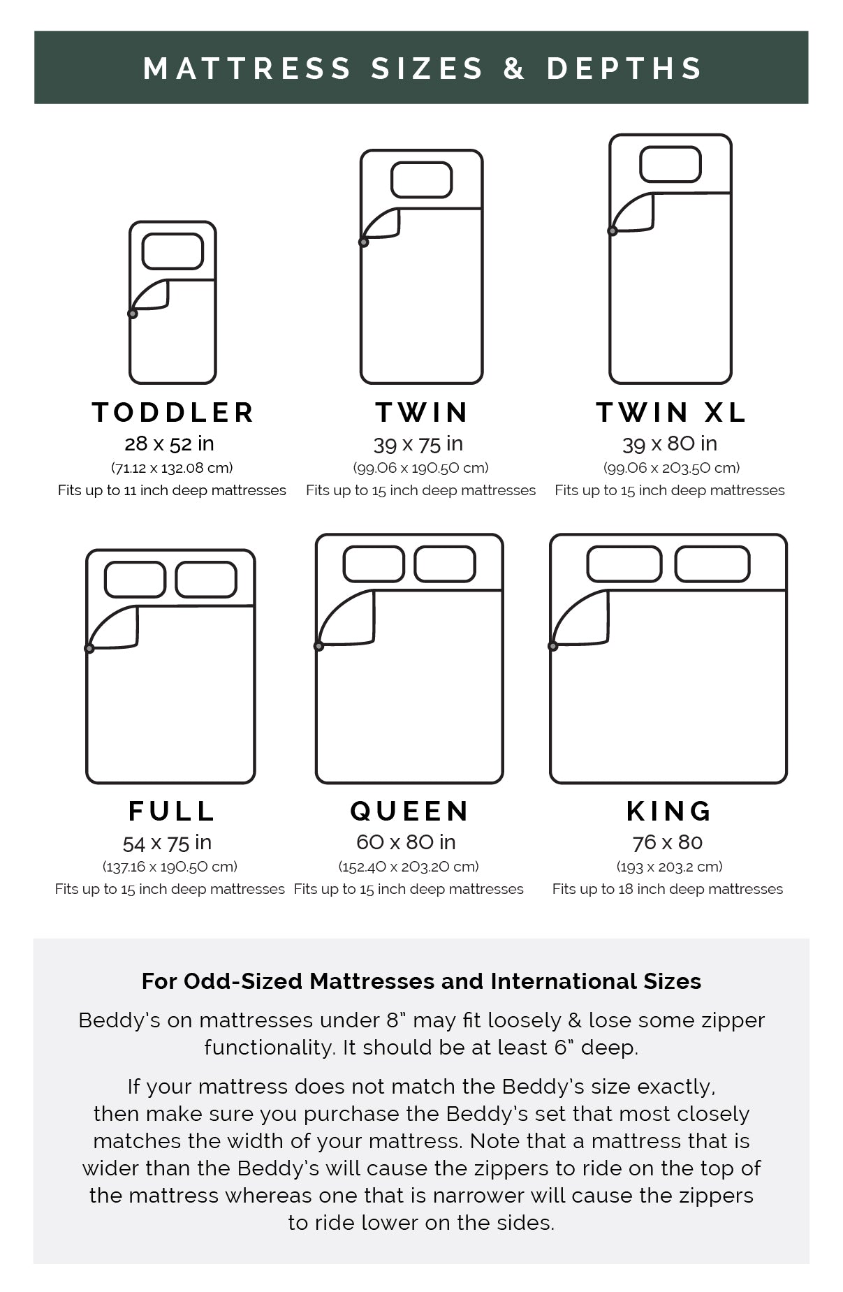 Blanket Sizes And Dimensions Guide