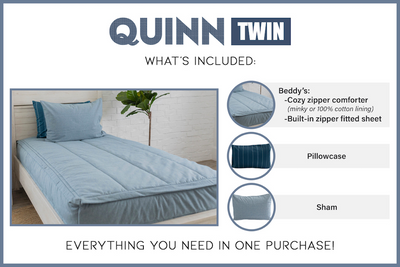 Graphic displaying Light blue zipper bedding with included matching sham and dark blue pillow case.