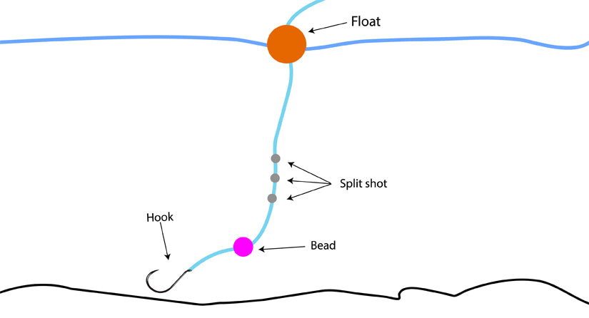 how to fish trout with a bead