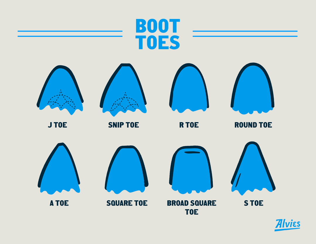 Western Boot Toe Nail Art - wide 5