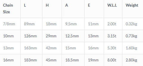 Grade 80 Clevis Grab Hook Specification Table