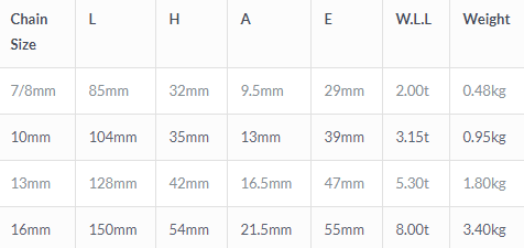 Grade 80 Clevis Sling Hook with Safety Catch Specification Table